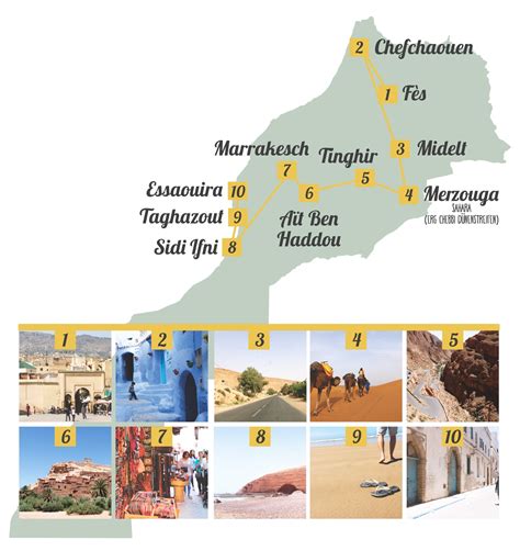 marokko rundreise 10 tage